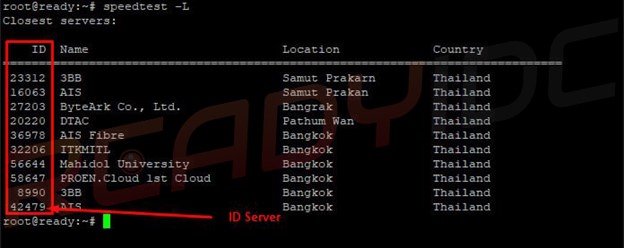 วิธีการใช้งาน Speedtest ในระบบปฎิบัติการ Ubuntu / Debian - ReadyIDC ...